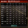 影走・幻術・結界同時出現.JPG